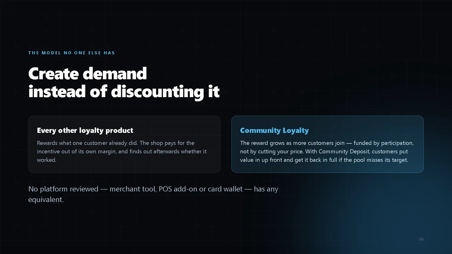 Community Loyalty creates demand instead of discounting it — the reward grows as more customers join