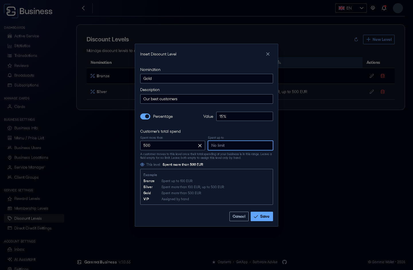 A discount level being defined