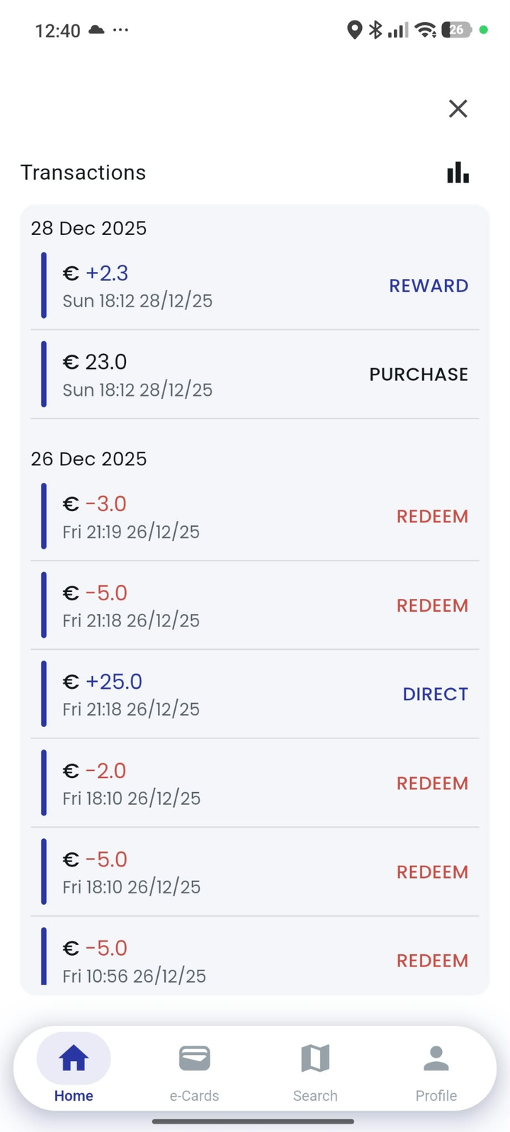 Transactions, newest first
